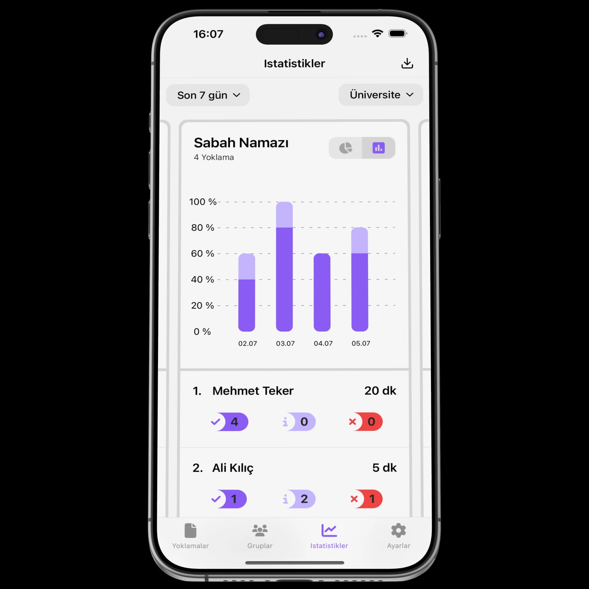 iPhone Mockup